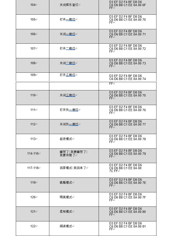 RS485离线语音86面板开关使用说明书插图7