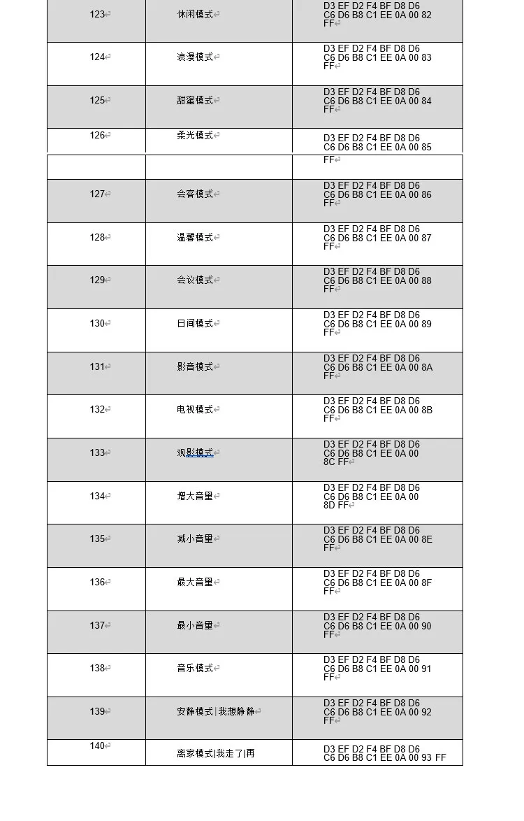 RS485离线语音86面板开关使用说明书插图8