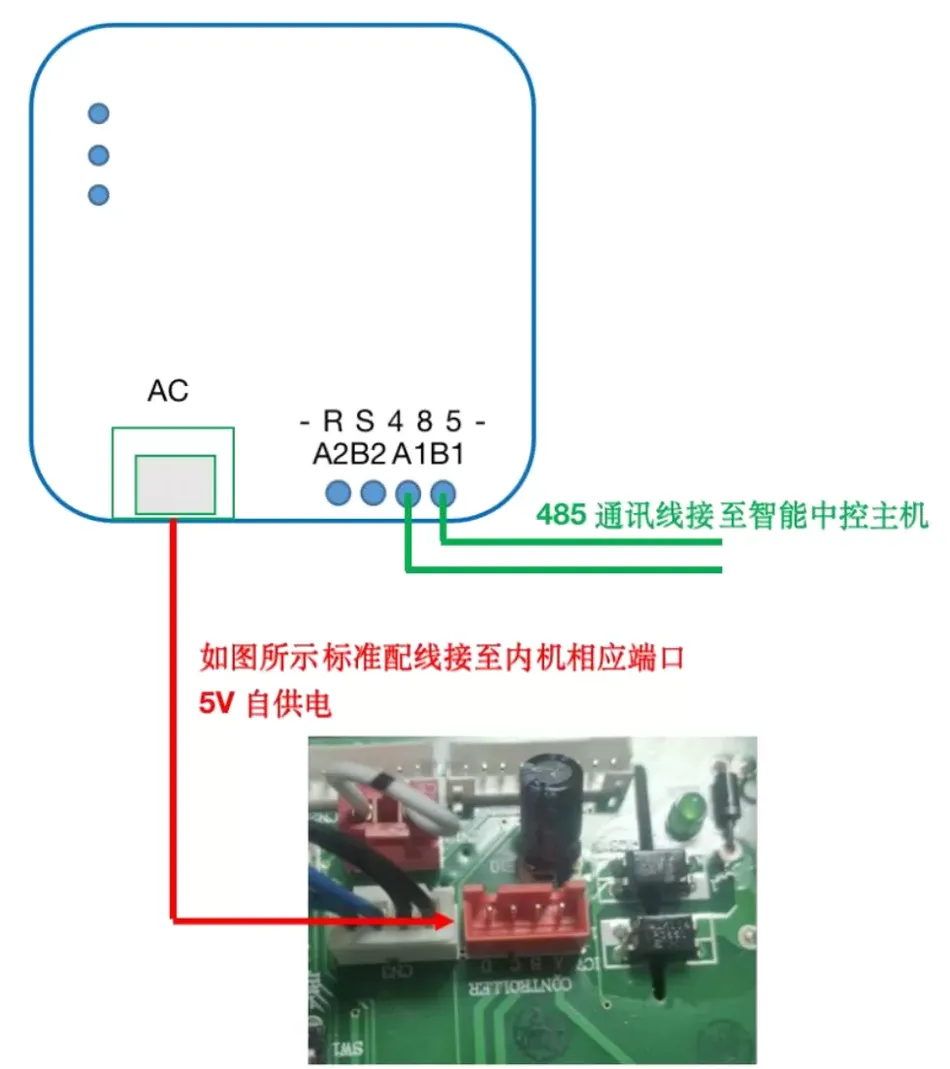 Modbus分体式空调网关产品说明书插图10
