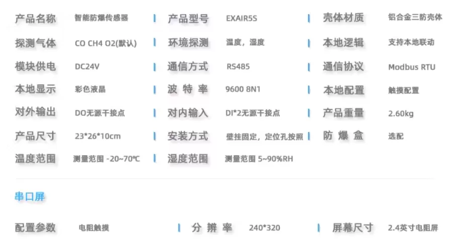 Modbus防爆5要素传感器产品说明书插图2