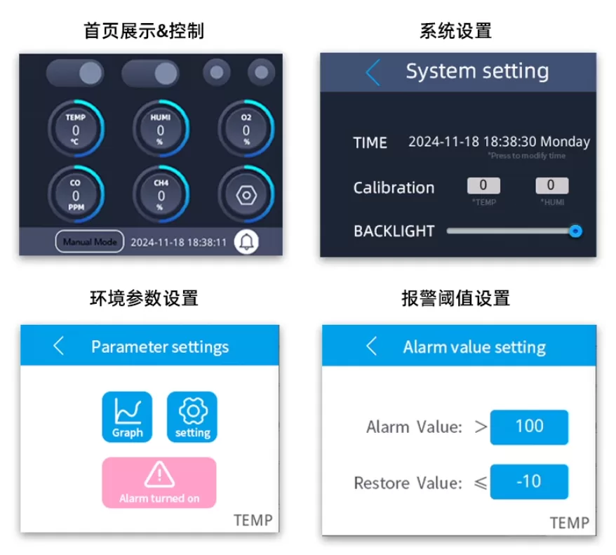 Modbus防爆5要素传感器产品说明书插图6