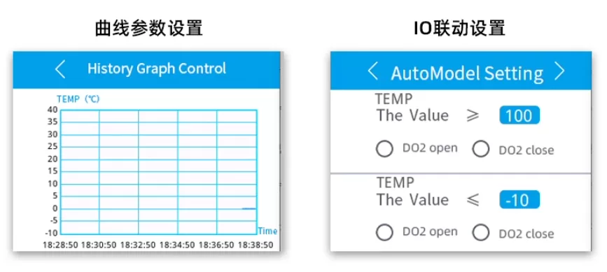 Modbus防爆5要素传感器产品说明书插图8