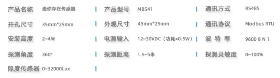 Modbus呼吸起伏人体运动存在传感器产品说明书插图2