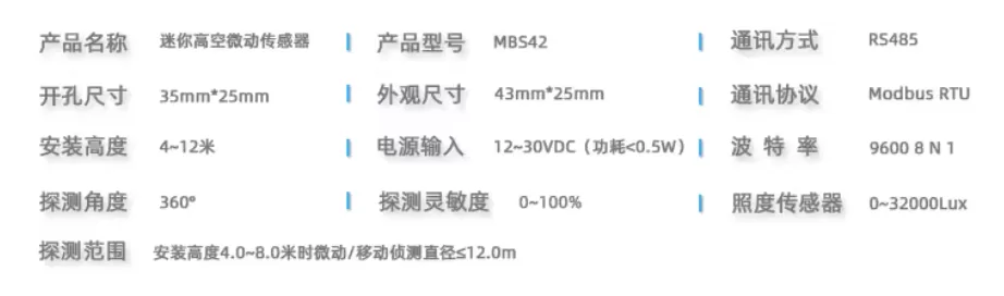 Modbus呼吸起伏人体运动存在传感器产品说明书插图4