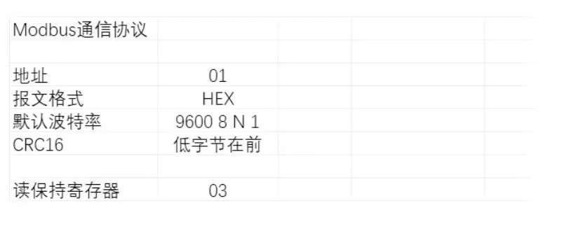 Modbus呼吸起伏人体运动存在传感器产品说明书插图6