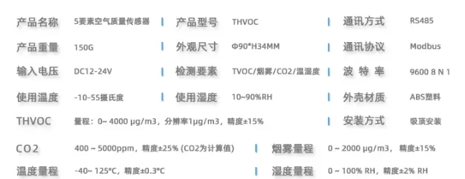 TVOC/烟雾/CO2/温湿度五要素传感器说明书插图
