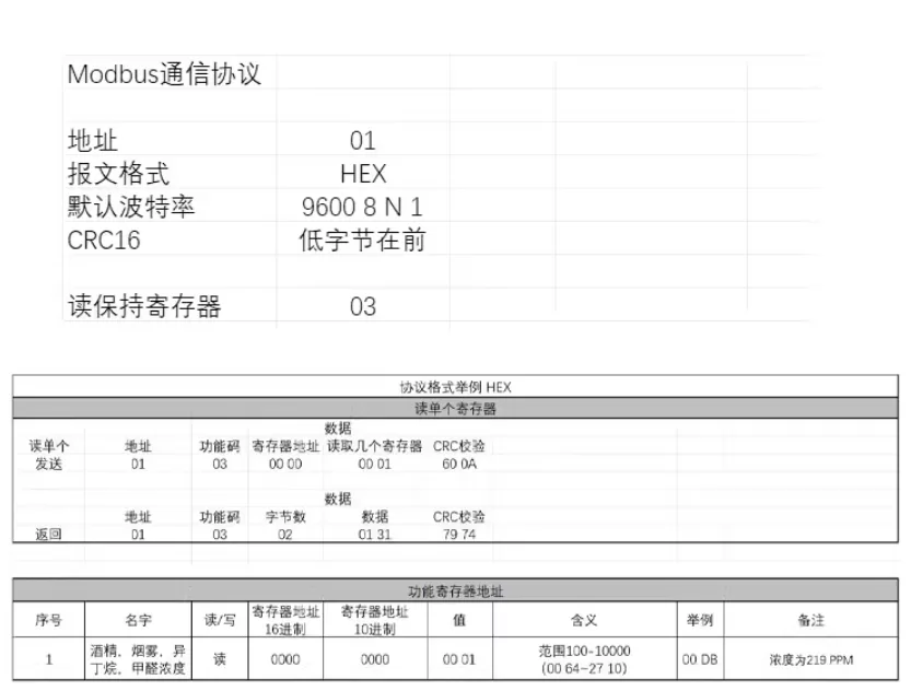 Modbus 空气质量探测器产品说明书插图2