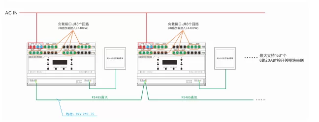 8路20A开关模块开发文档插图4