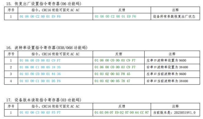 8路20A开关模块开发文档插图40