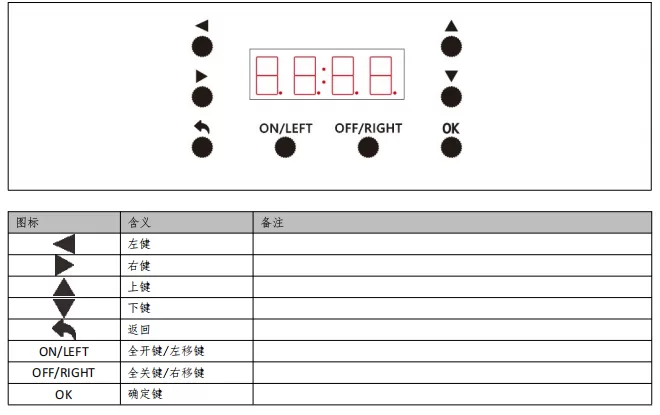 8路20A开关模块开发文档插图42