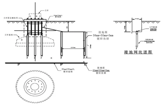 雷达流速仪安装调试及运行维护方案插图18