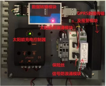 雷达流速仪安装调试及运行维护方案插图20