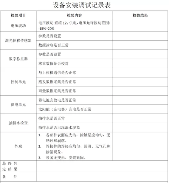 全自动雨量蒸发遥测系统安装调试方案插图22