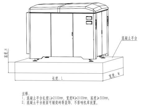 无人机机巢安装调试方案插图4