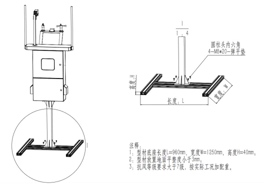 无人机机巢安装调试方案插图6