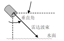 雷达测流系统安装及调试方案插图4