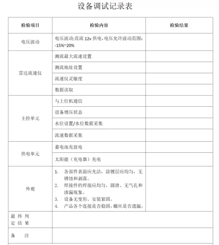 雷达测流系统安装及调试方案插图28