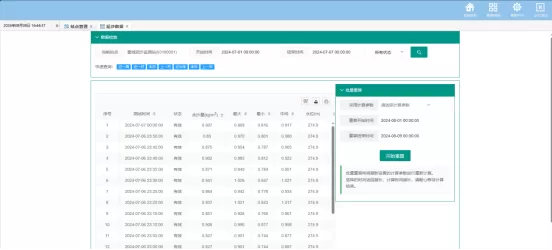 全自动泥沙在线监测系统安装调试方案插图36