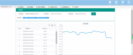 全自动泥沙在线监测系统安装调试方案插图42
