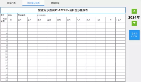 全自动泥沙在线监测系统安装调试方案插图44