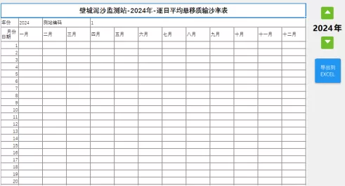 全自动泥沙在线监测系统安装调试方案插图46