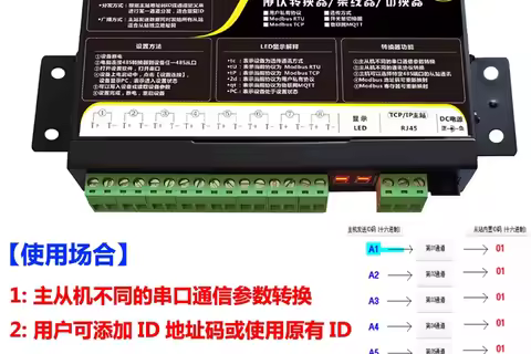 解决地址冲突的私有协议转换器