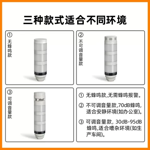 多功能可调音量RS485声光报警灯