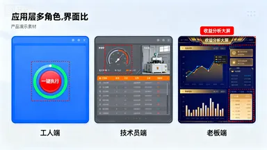 智慧农业整体解决方案：从感知到决策的全流程升级插图6