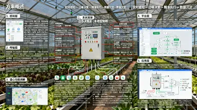 智慧农业整体解决方案：从感知到决策的全流程升级插图9