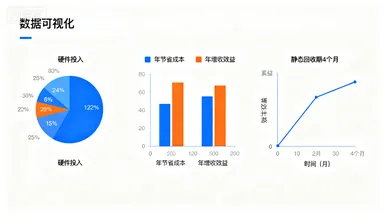 智慧农业整体解决方案：从感知到决策的全流程升级插图15