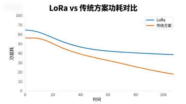 智能恒压灌溉系统技术解析与应用实践插图1