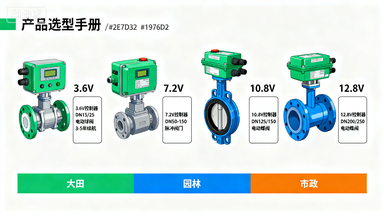 大田农业灌溉系统：LORA无线智能解决方案插图12
