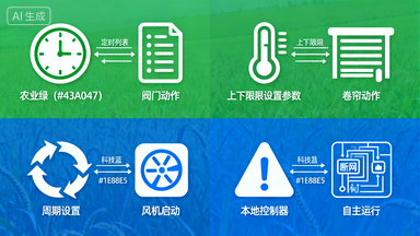 智能农业自控系统：大棚远程管控解决方案插图4