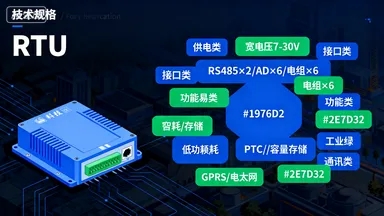 远程温湿度实时监测系统：智能化环境监测解决方案插图3