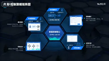 智慧农业云平台：全场景数字化管理解决方案插图3