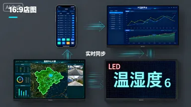 玻璃温室大棚监控系统：智能化设施农业解决方案插图5