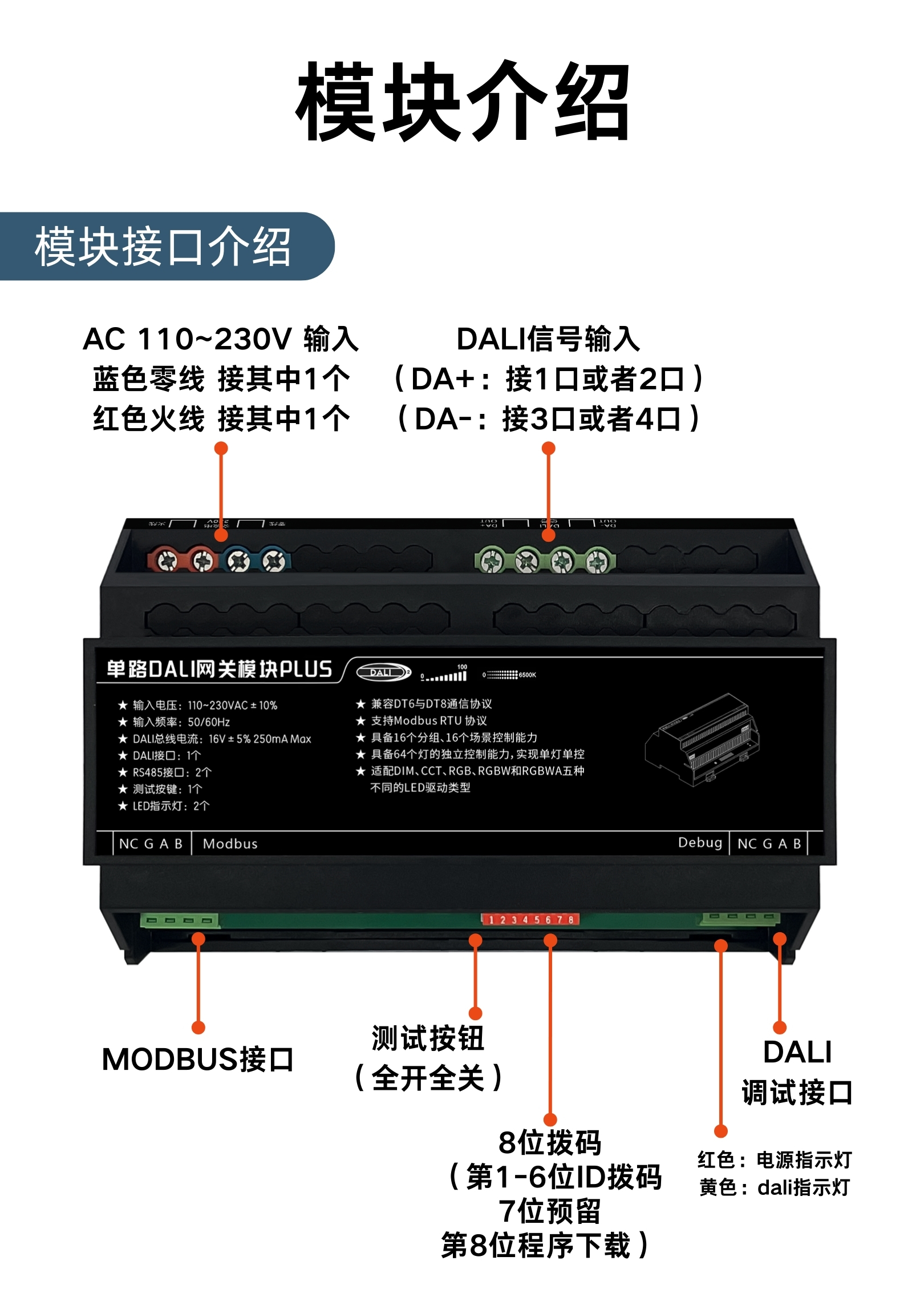 Modbus单路DALI网关模块：支持DT6、DT8协议，64灯独立控制插图
