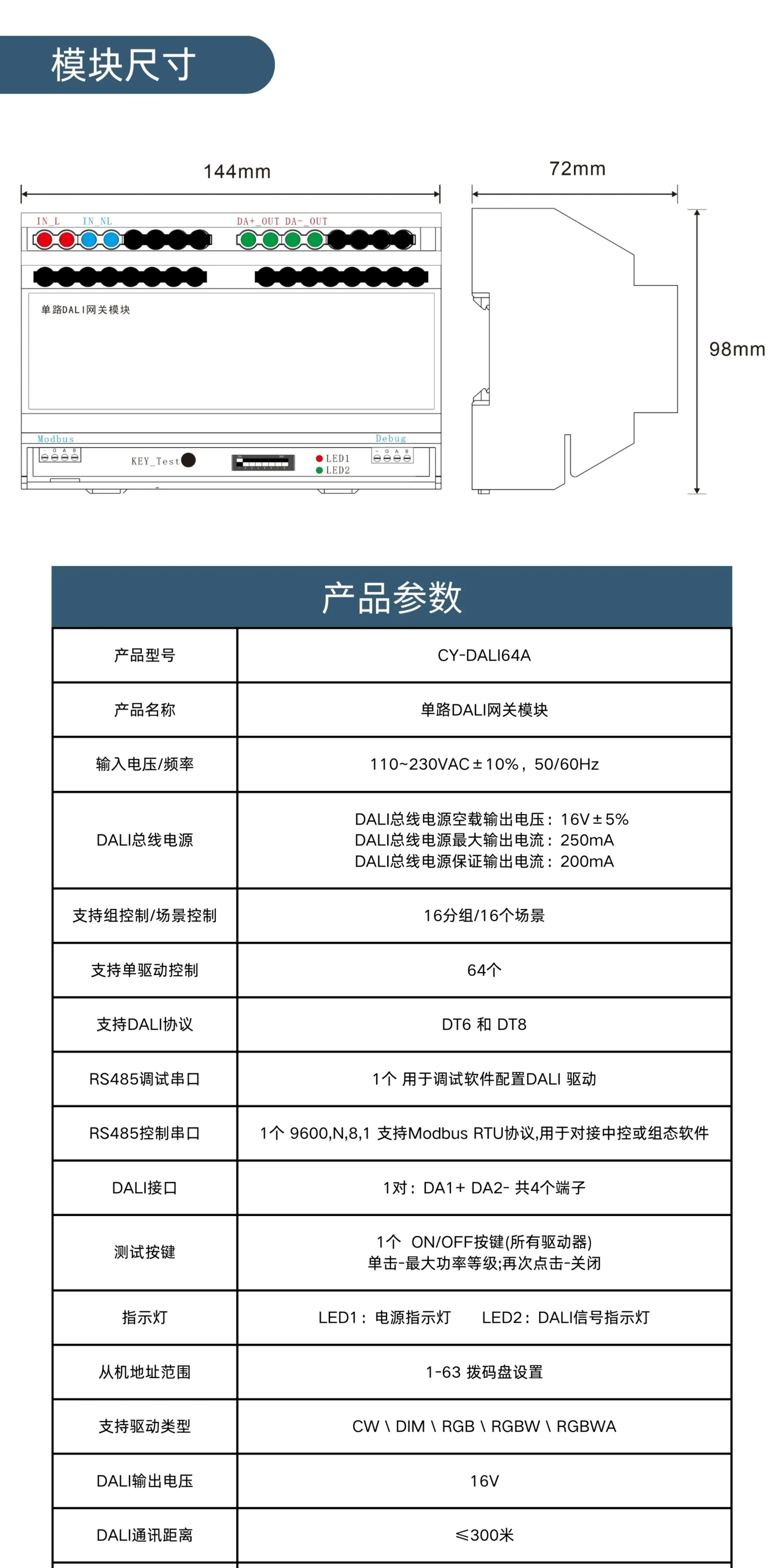 Modbus单路DALI网关模块：支持DT6、DT8协议，64灯独立控制插图1