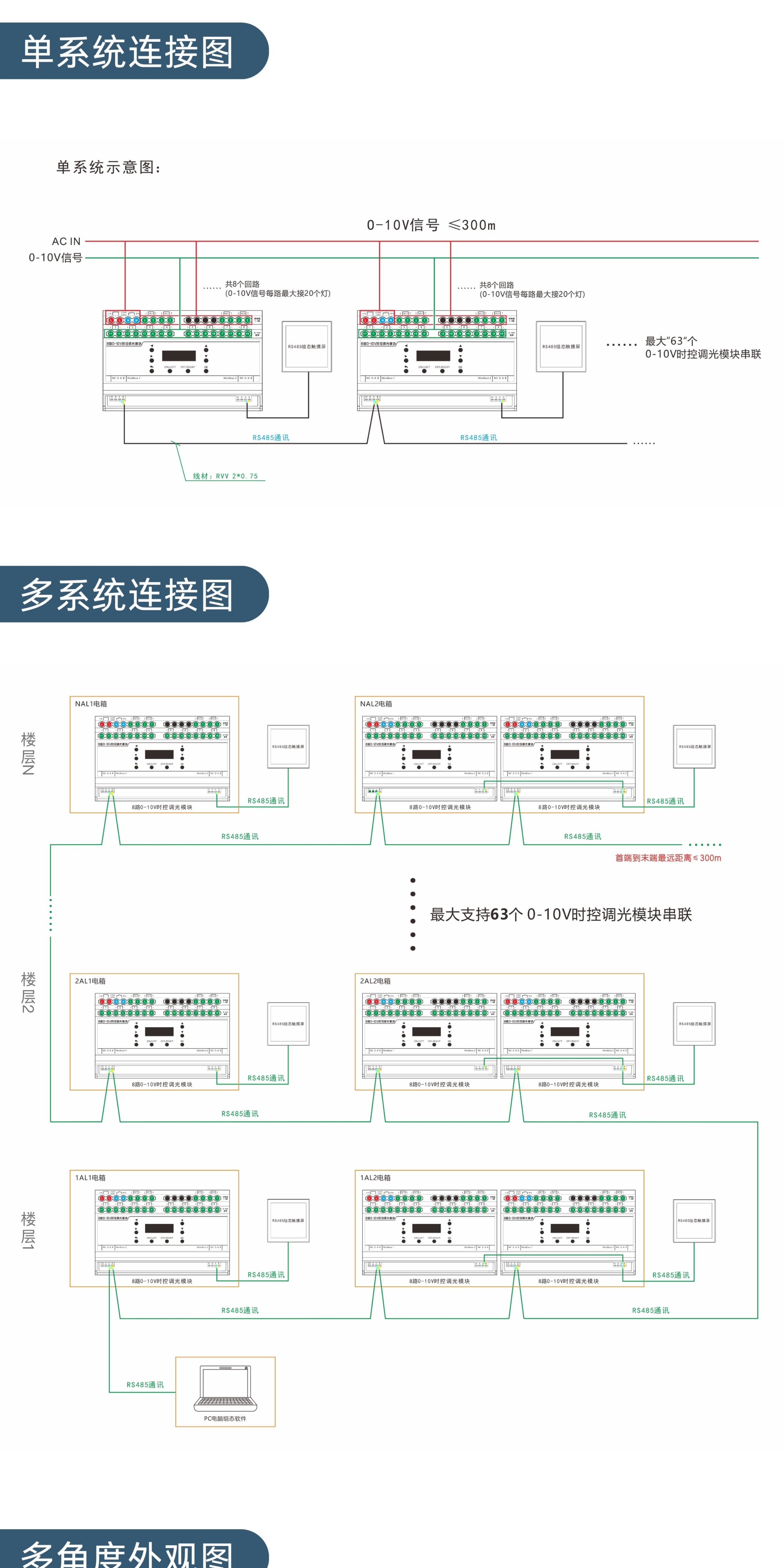 8路0-10V时控调光模块：支持Modbus RTU，8组定时场景插图2
