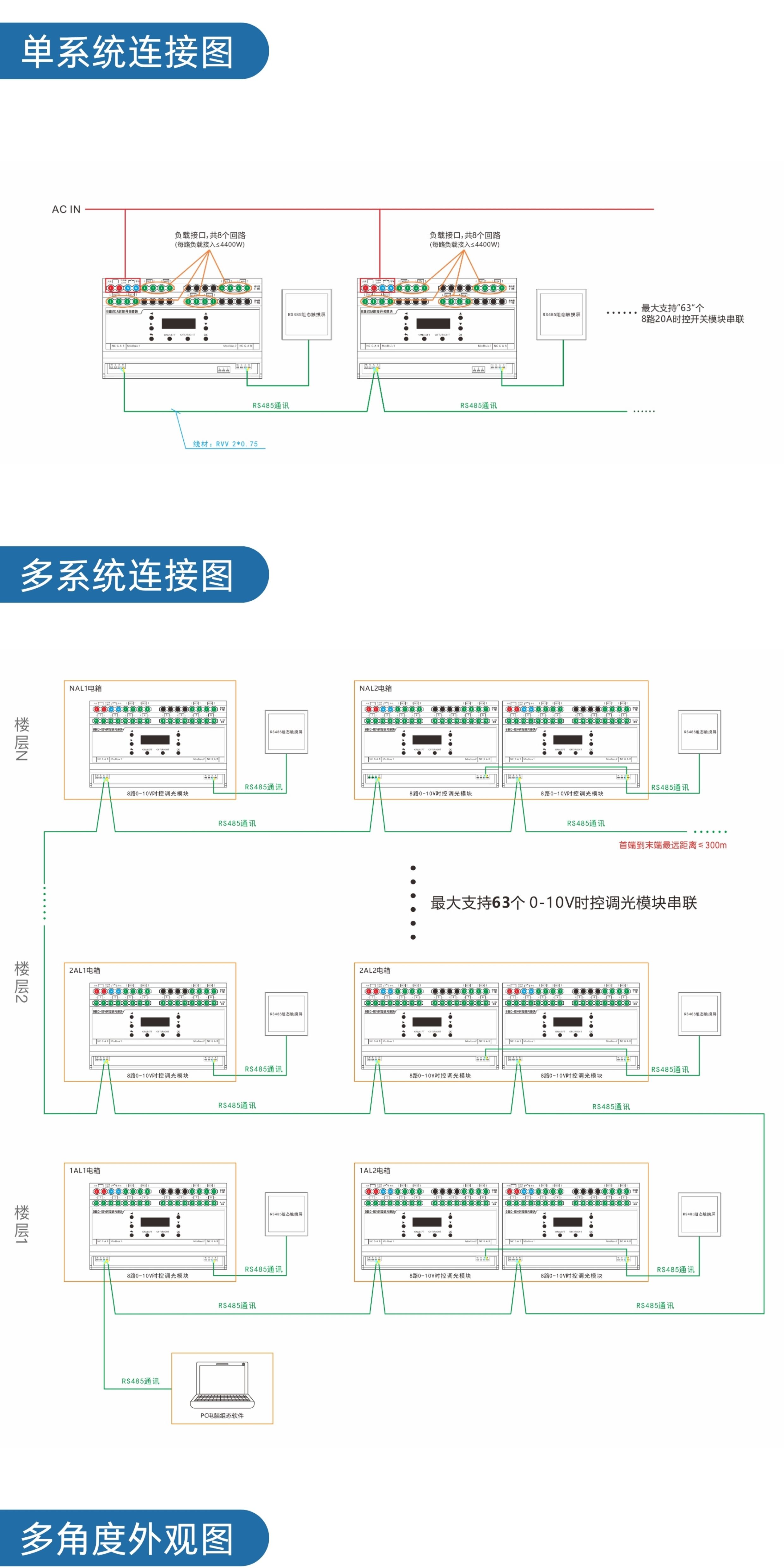 8路20A时控开关模块：支持Modbus RTU，8组定时场景插图2