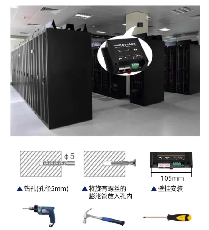 Modbus网络视频字符叠加器使用说明书插图6