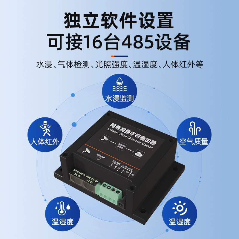 网络视频字符叠加器详细产品说明 - Image 3