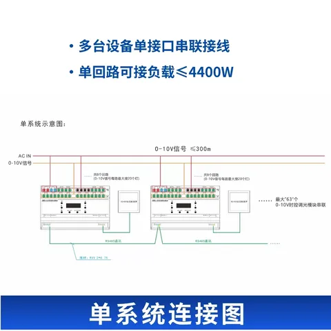 8路0-10V时控调光模块:支持Modbus RTU,8组定时场景