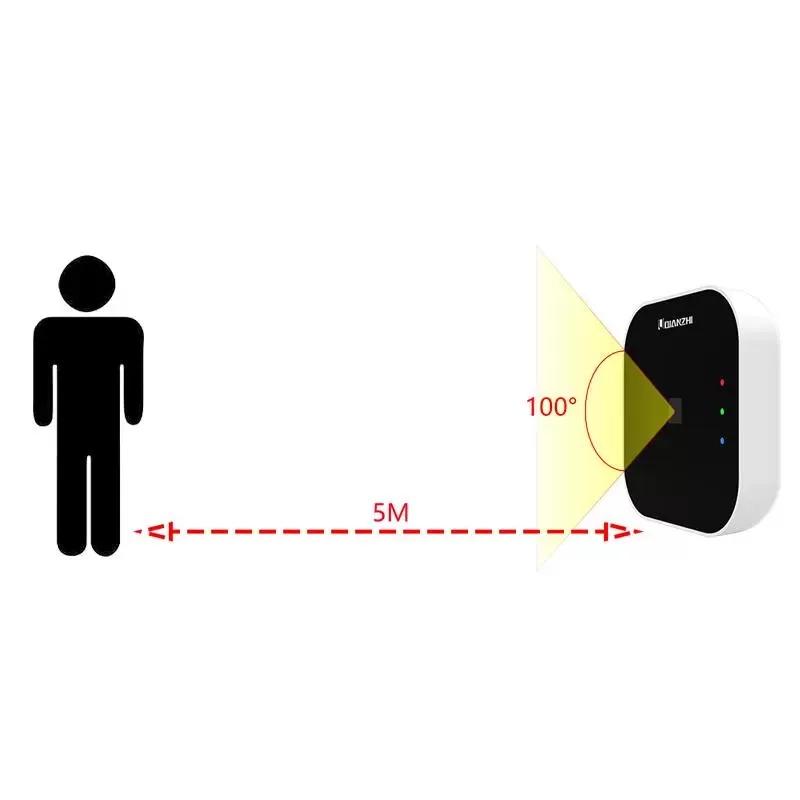 AI人体存在计数传感器,Modbus RTU输出 - Image 3