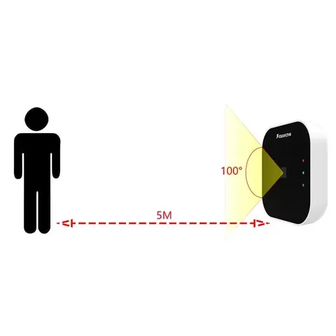 AI人体存在计数传感器，Modbus RTU输出