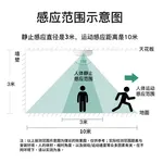24G毫米波雷达人体存在感应器电子说明书