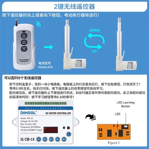 新版S1控制器