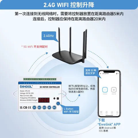 新版S1控制器