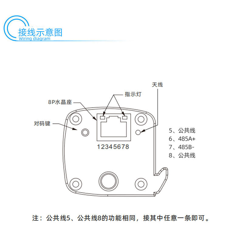 梦幻电动窗帘安装使用说明书 – RS485通讯叶片角度调节 – Modbus产品中心插图4