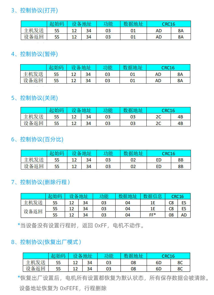 梦幻电动窗帘安装使用说明书 – RS485通讯叶片角度调节 – Modbus产品中心插图6 梦幻电动窗帘安装使用说明书 – RS485通讯叶片角度调节 – Modbus产品中心插图6